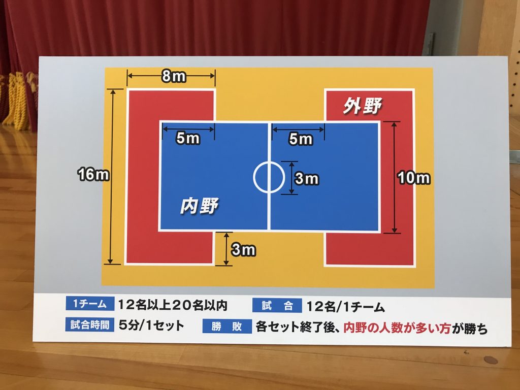 ゴーゴースクール ドッジボール 真津山ももたろう ゴーゴースクール ドッジボール 真津山ももたろう
