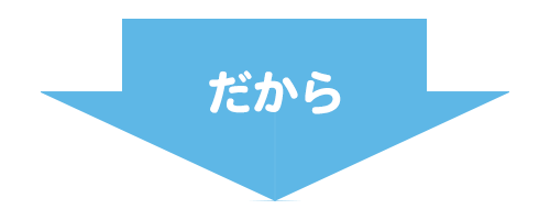 第3弾 We Do For Children 子どもたちのためのプロジェクト Nbc長崎放送