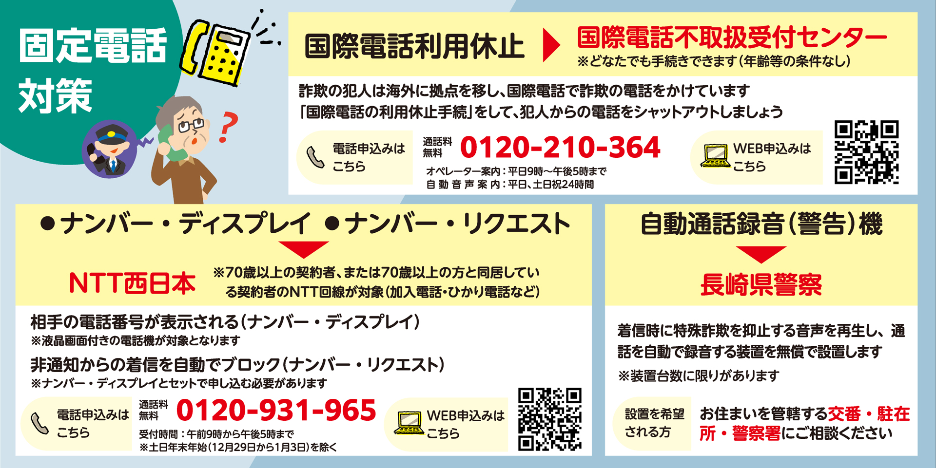 固定電話対策